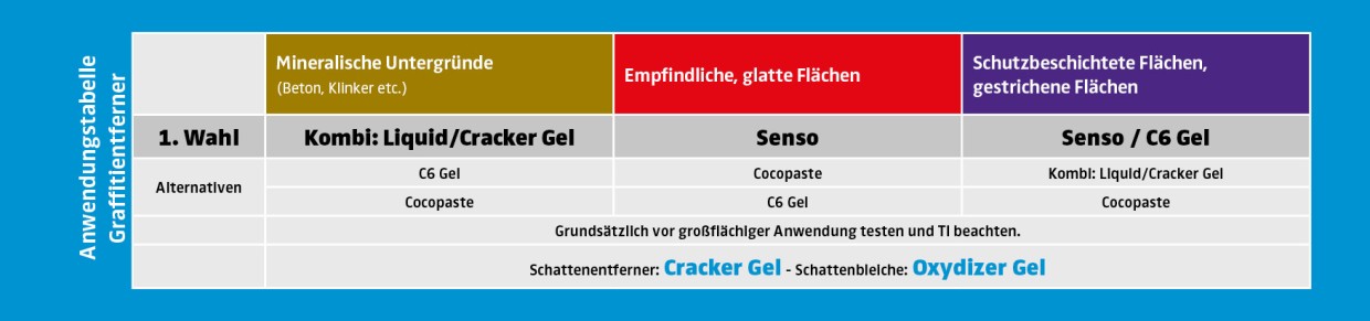 anwendungstabelle-108-1.jpg
